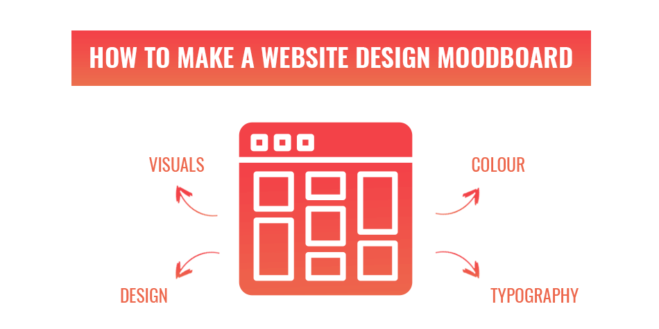 How to make a website design mood board